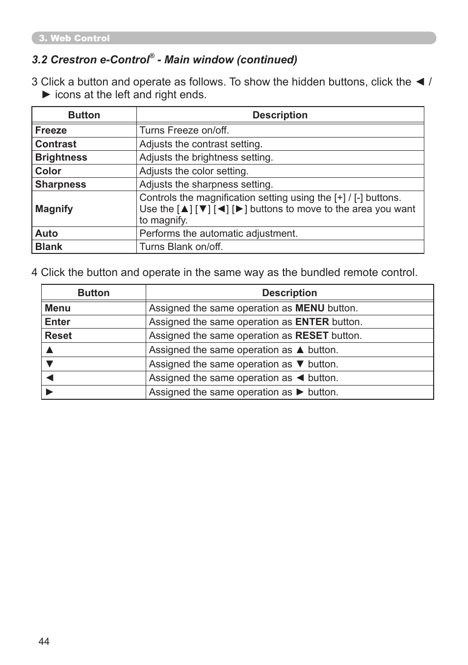 Dukane Projector 8930 User Manual | Page 44 / 70