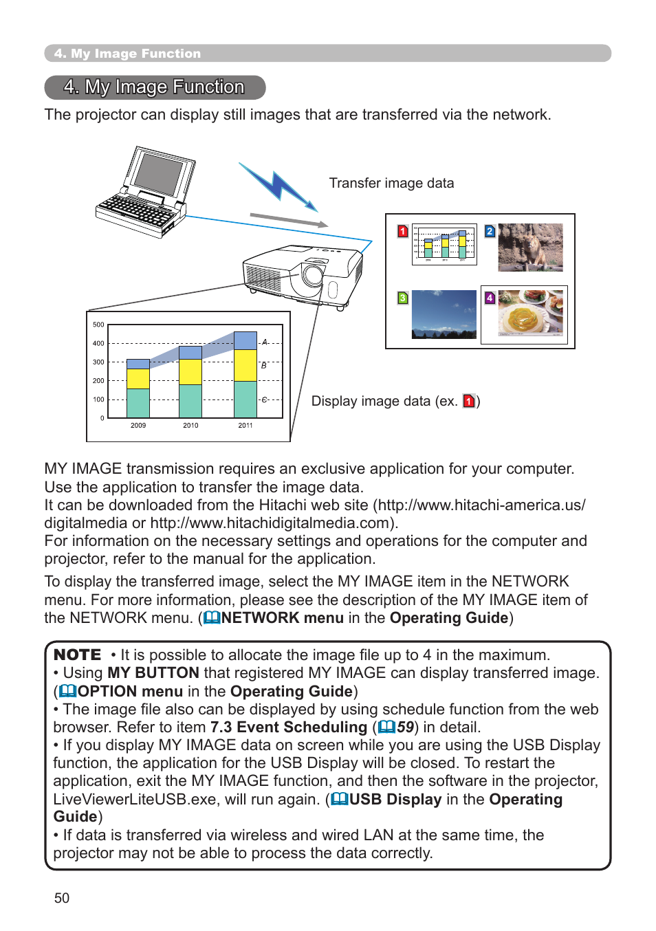 My image function | Dukane Projector 8930 User Manual | Page 50 / 70