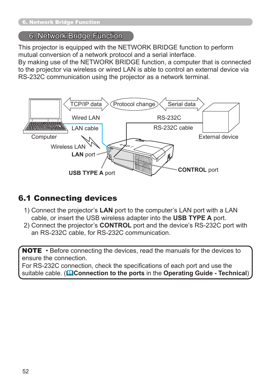 1 connecting devices, Network bridge function | Dukane Projector 8930 User Manual | Page 52 / 70
