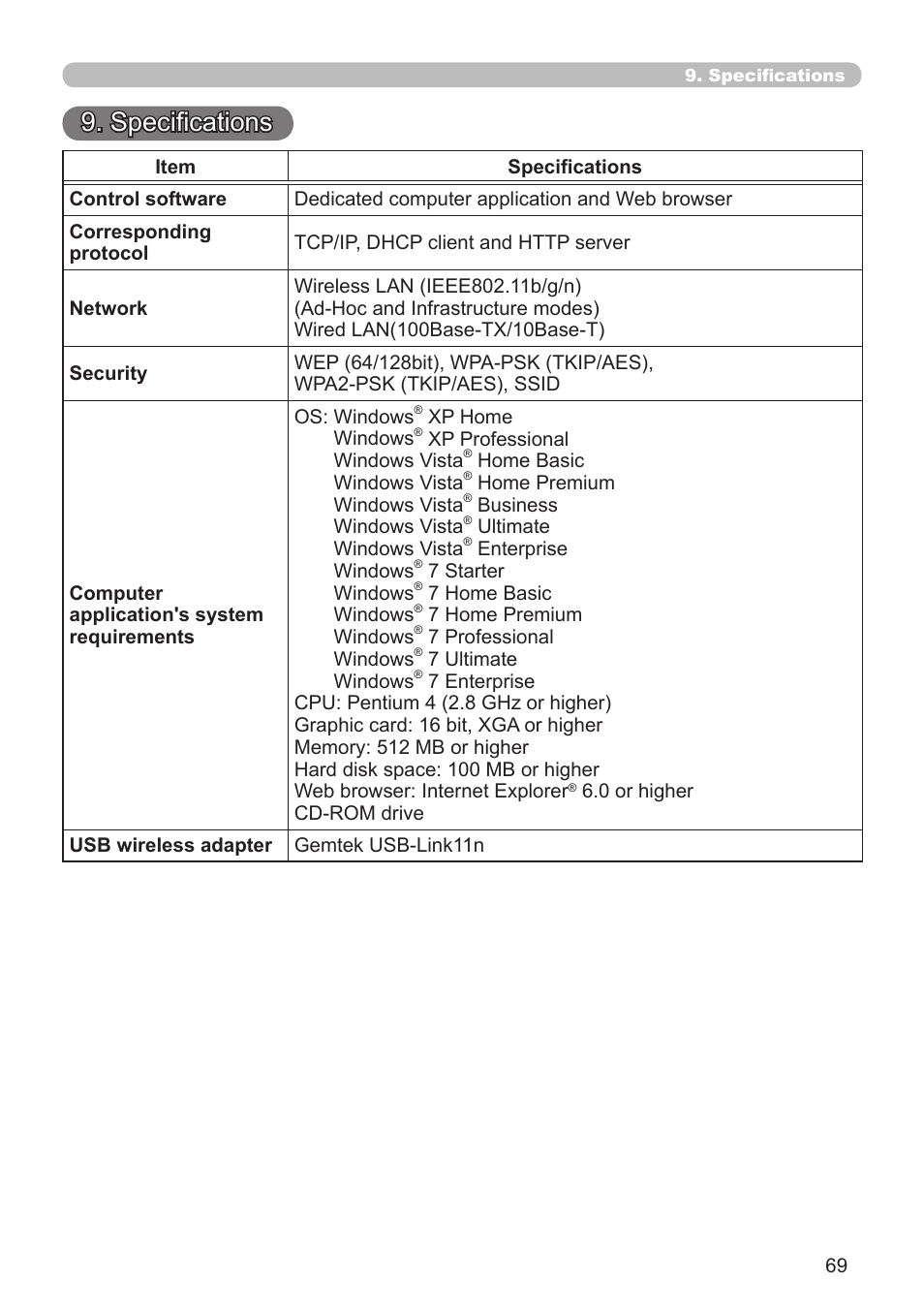 Specifications | Dukane Projector 8930 User Manual | Page 69 / 70