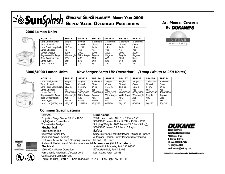 Dukane’s, Ukane, Plash | Uper, Alue, Verhead, Rojectors, 2000 lumen units | Dukane 2100 Series User Manual | Page 2 / 2