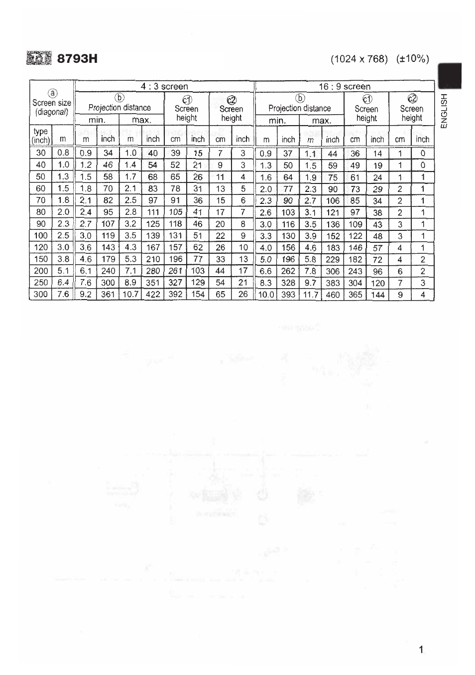Dukane Projector 8793H User Manual | Page 19 / 22