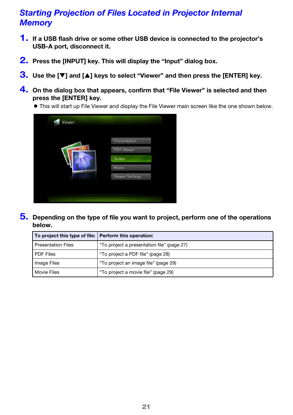 Starting | Casio XJ-A142 User Guide User Manual | Page 21 / 103