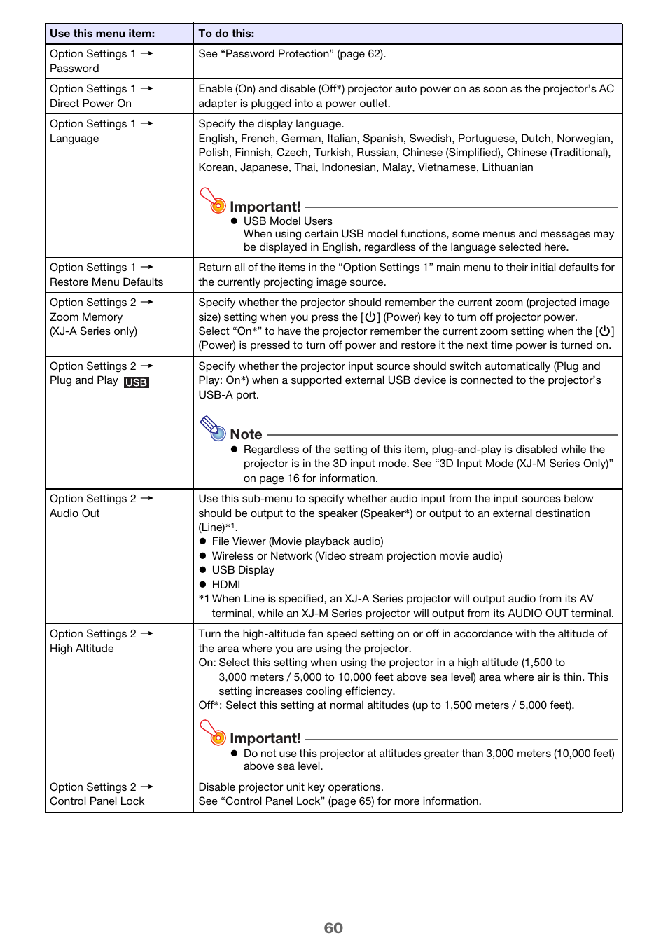 Important | Casio XJ-A142 User Guide User Manual | Page 60 / 103