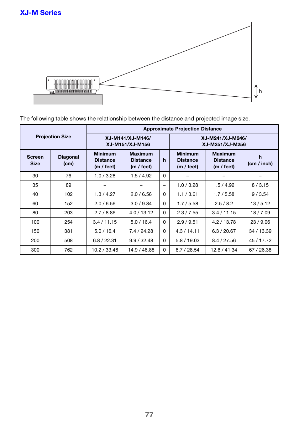 Xj-m series | Casio XJ-A142 User Guide User Manual | Page 77 / 103