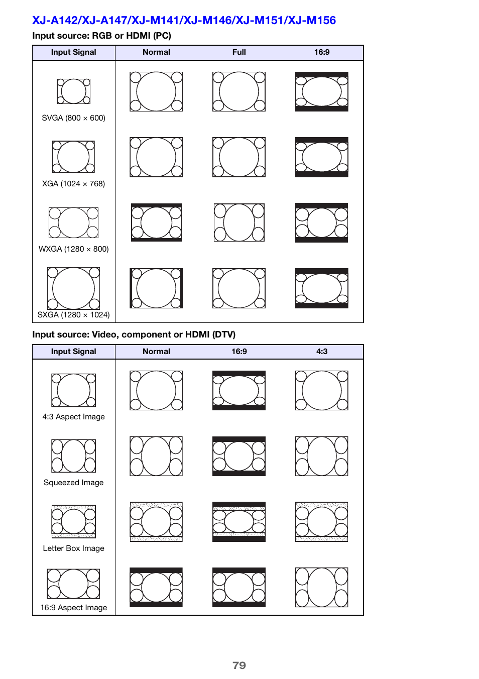 Casio XJ-A142 User Guide User Manual | Page 79 / 103