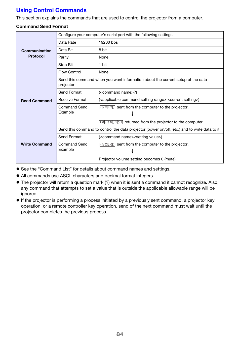 Using control commands | Casio XJ-A142 User Guide User Manual | Page 84 / 103