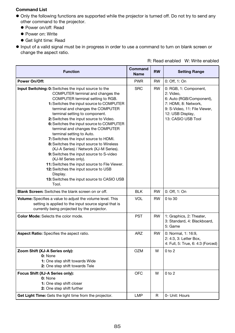 Casio XJ-A142 User Guide User Manual | Page 85 / 103