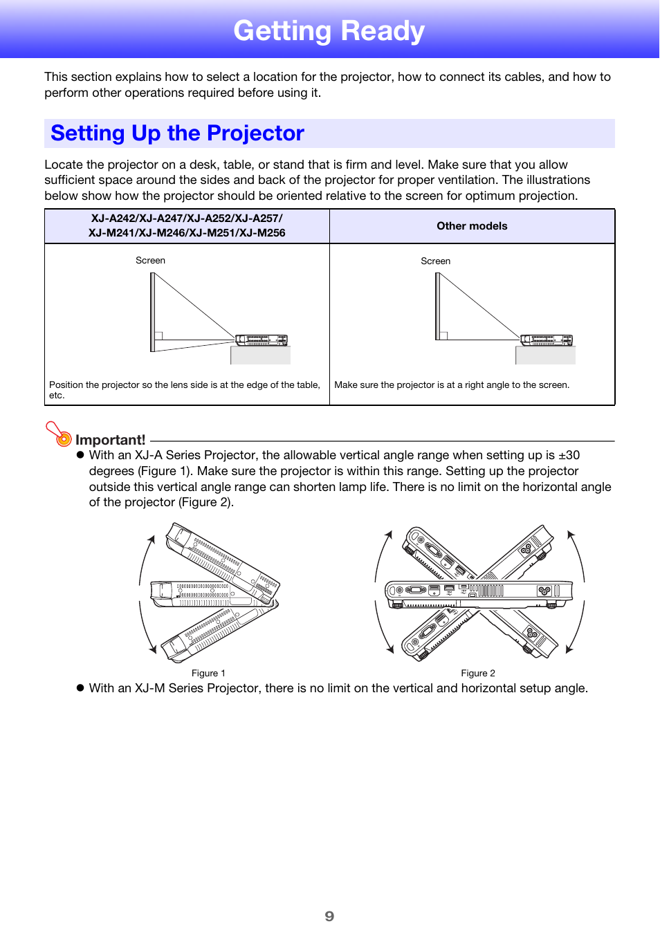 Getting ready, Setting up the projector | Casio XJ-A142 User Guide User Manual | Page 9 / 103