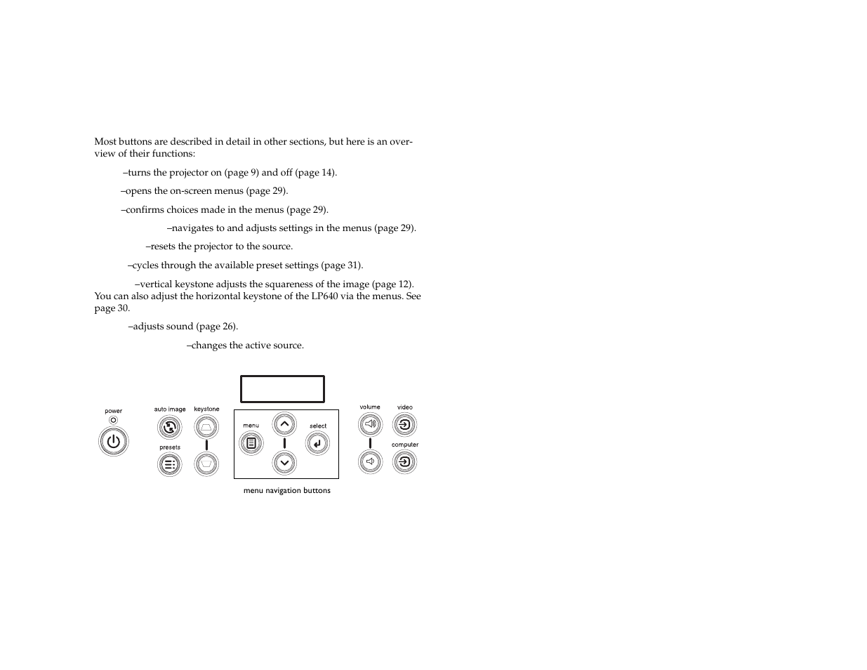 Using the keypad buttons | Dukane 8772 User Manual | Page 25 / 48