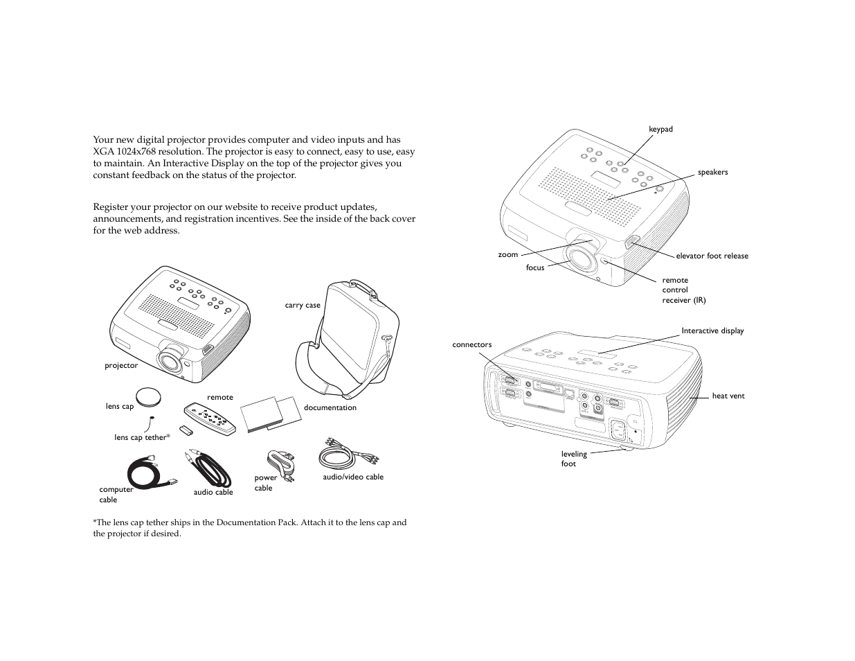 Introduction, Audio ou t audio in, Included items | Projector components and features | Dukane 8772 User Manual | Page 6 / 48