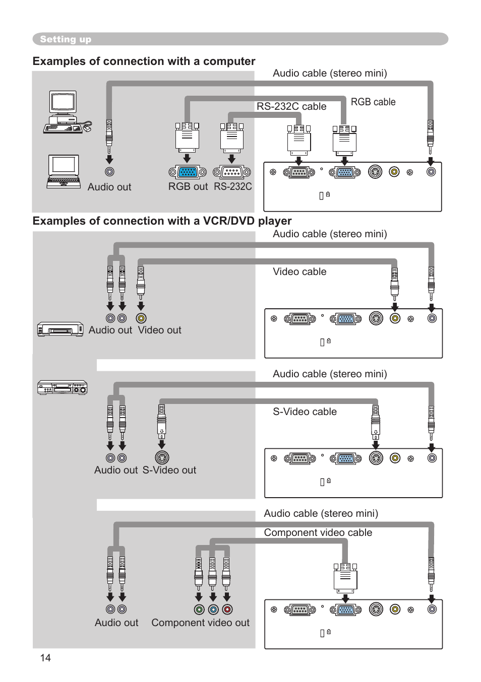 Dukane 8064 User Manual | Page 16 / 70