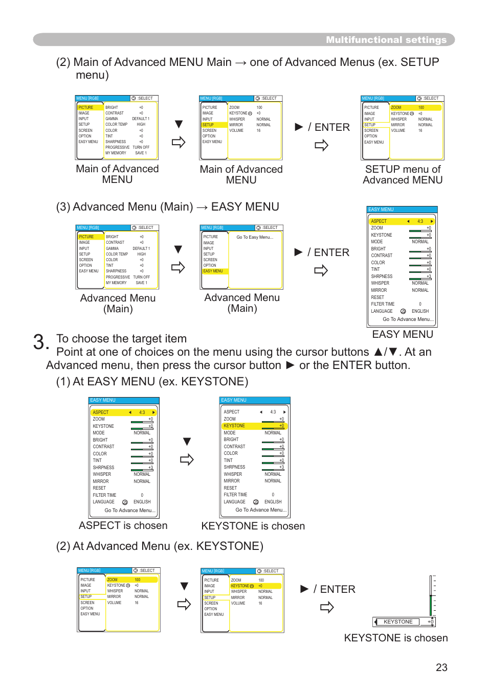 Main of advanced menu, Enter, Setup menu of advanced menu advanced menu (main) | Advanced menu (main) easy menu, Aspect is chosen, Keystone is chosen, Multifunctional settings | Dukane 8064 User Manual | Page 25 / 70