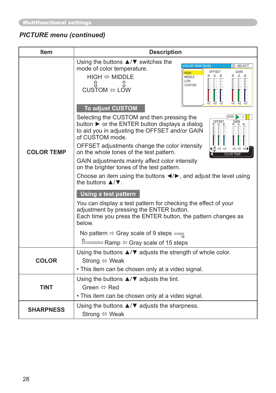 Picture menu (continued) | Dukane 8064 User Manual | Page 30 / 70