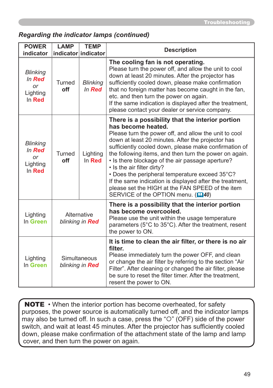 Dukane 8064 User Manual | Page 51 / 70
