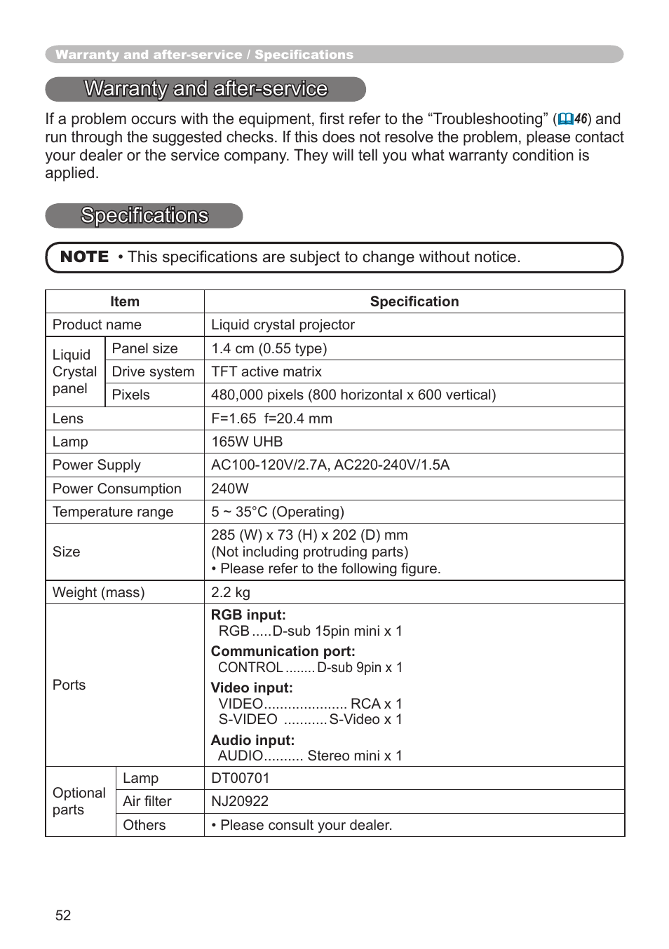 Warranty and after-service, Speciﬁcations | Dukane 8064 User Manual | Page 54 / 70