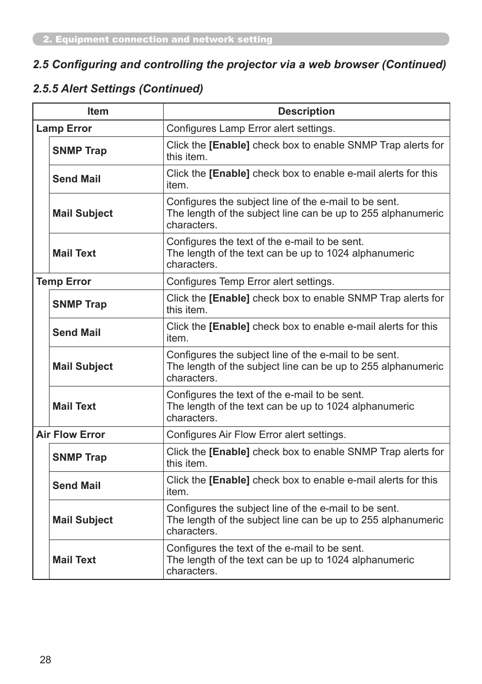 Dukane 8776-W User Manual | Page 118 / 174