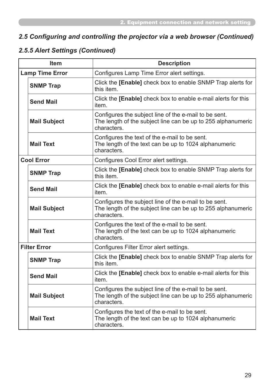 Dukane 8776-W User Manual | Page 119 / 174