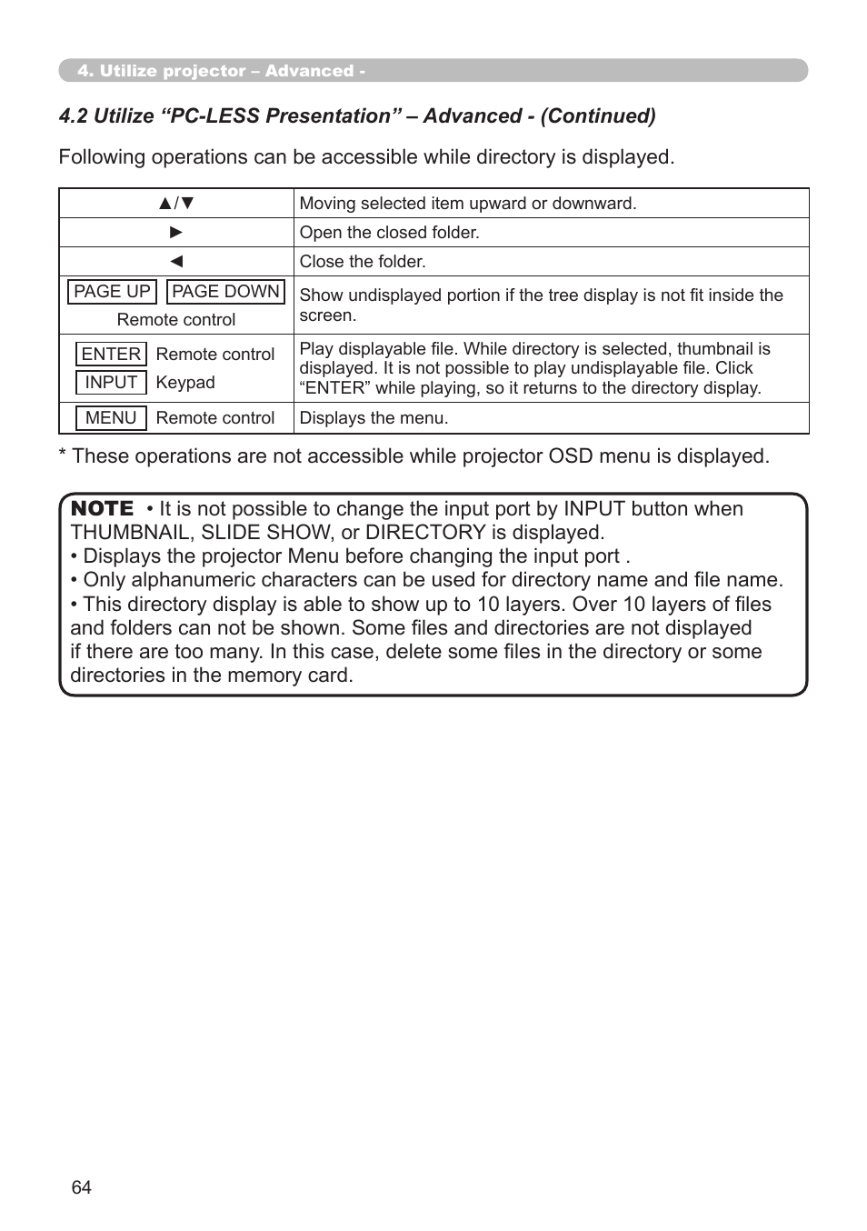 Dukane 8776-W User Manual | Page 154 / 174