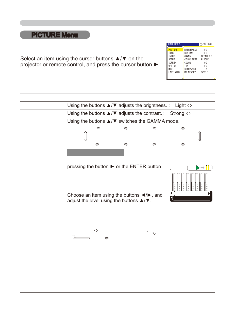 Picture menu | Dukane 8776-W User Manual | Page 31 / 174
