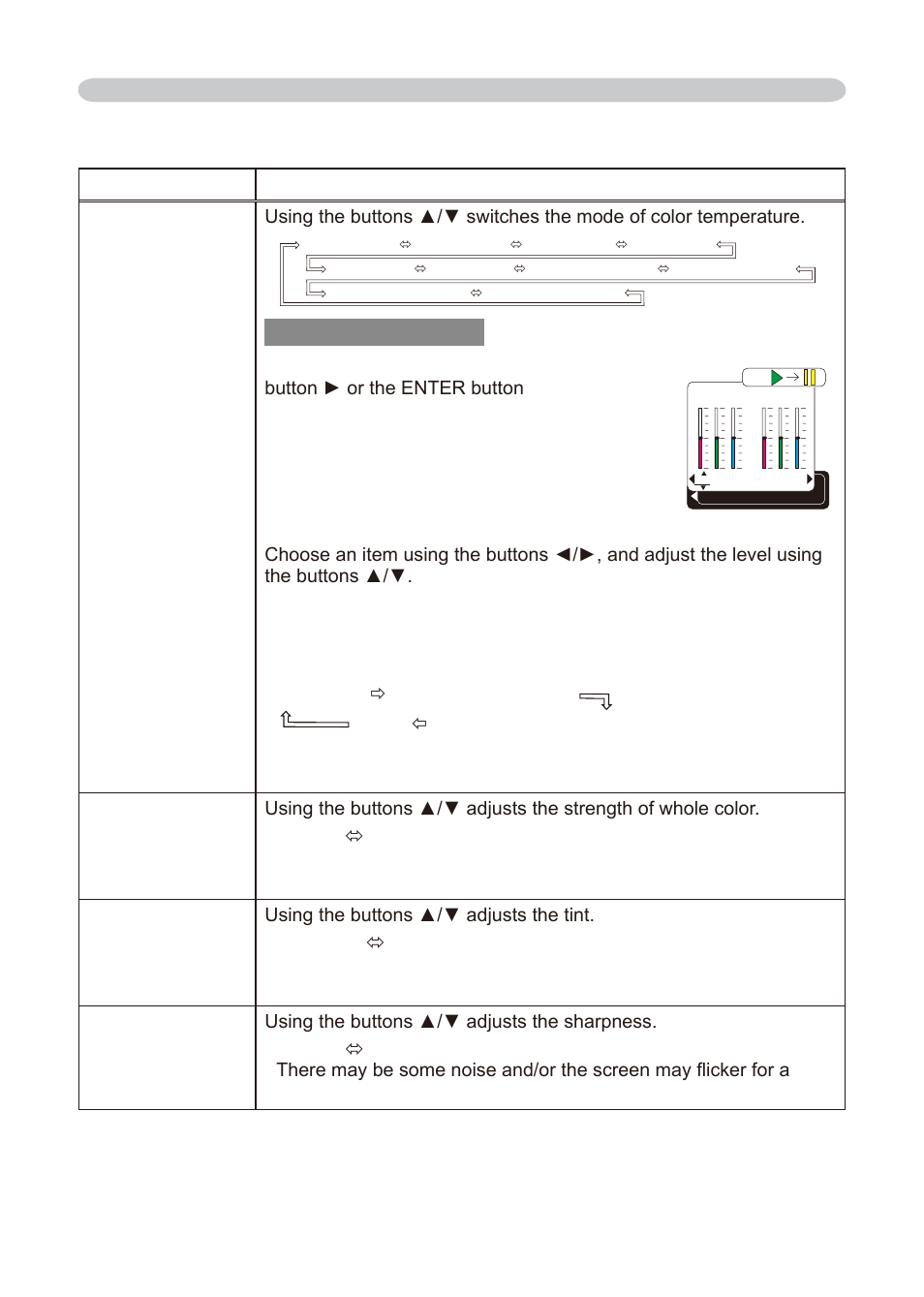 Dukane 8776-W User Manual | Page 32 / 174