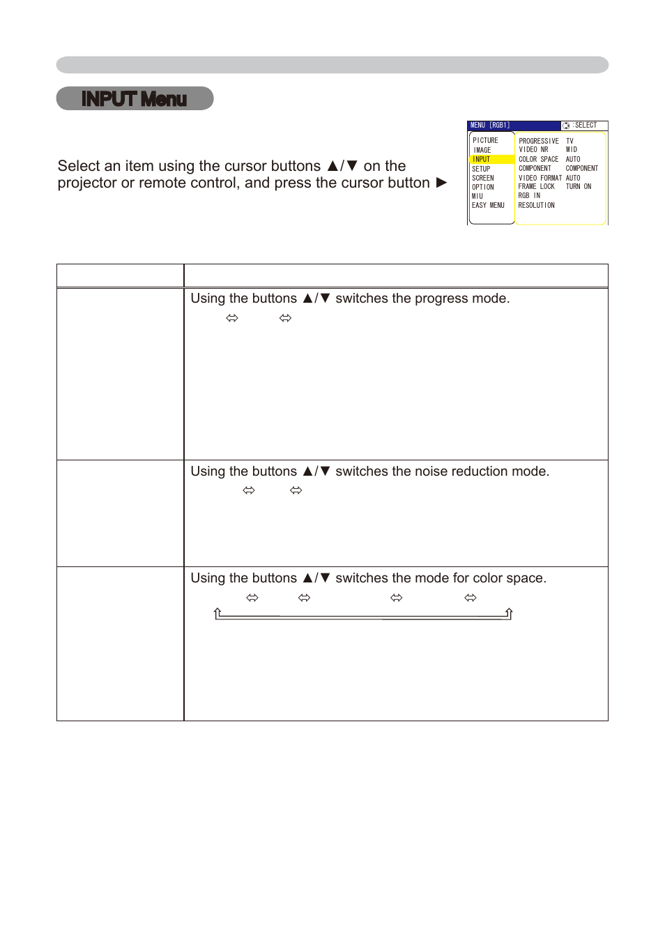 Input menu | Dukane 8776-W User Manual | Page 36 / 174