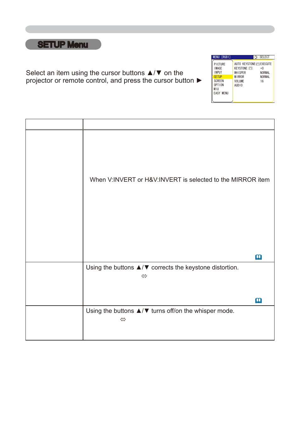 Setup menu | Dukane 8776-W User Manual | Page 39 / 174