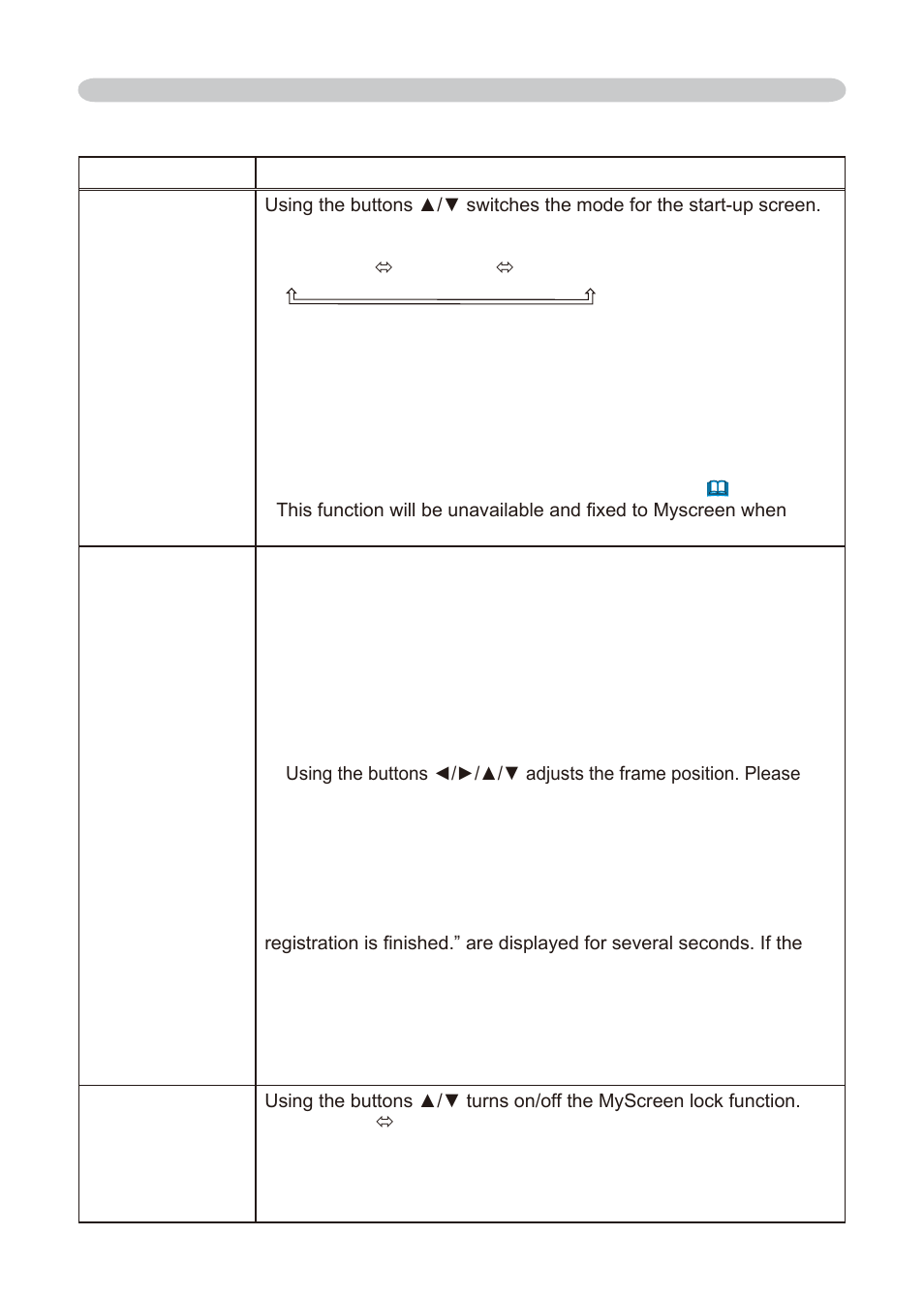 Dukane 8776-W User Manual | Page 42 / 174