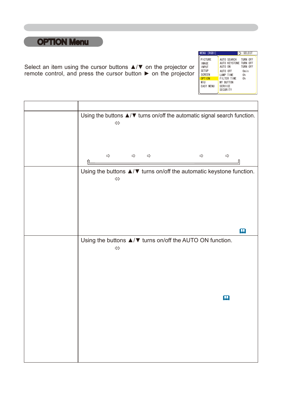 Option menu | Dukane 8776-W User Manual | Page 44 / 174