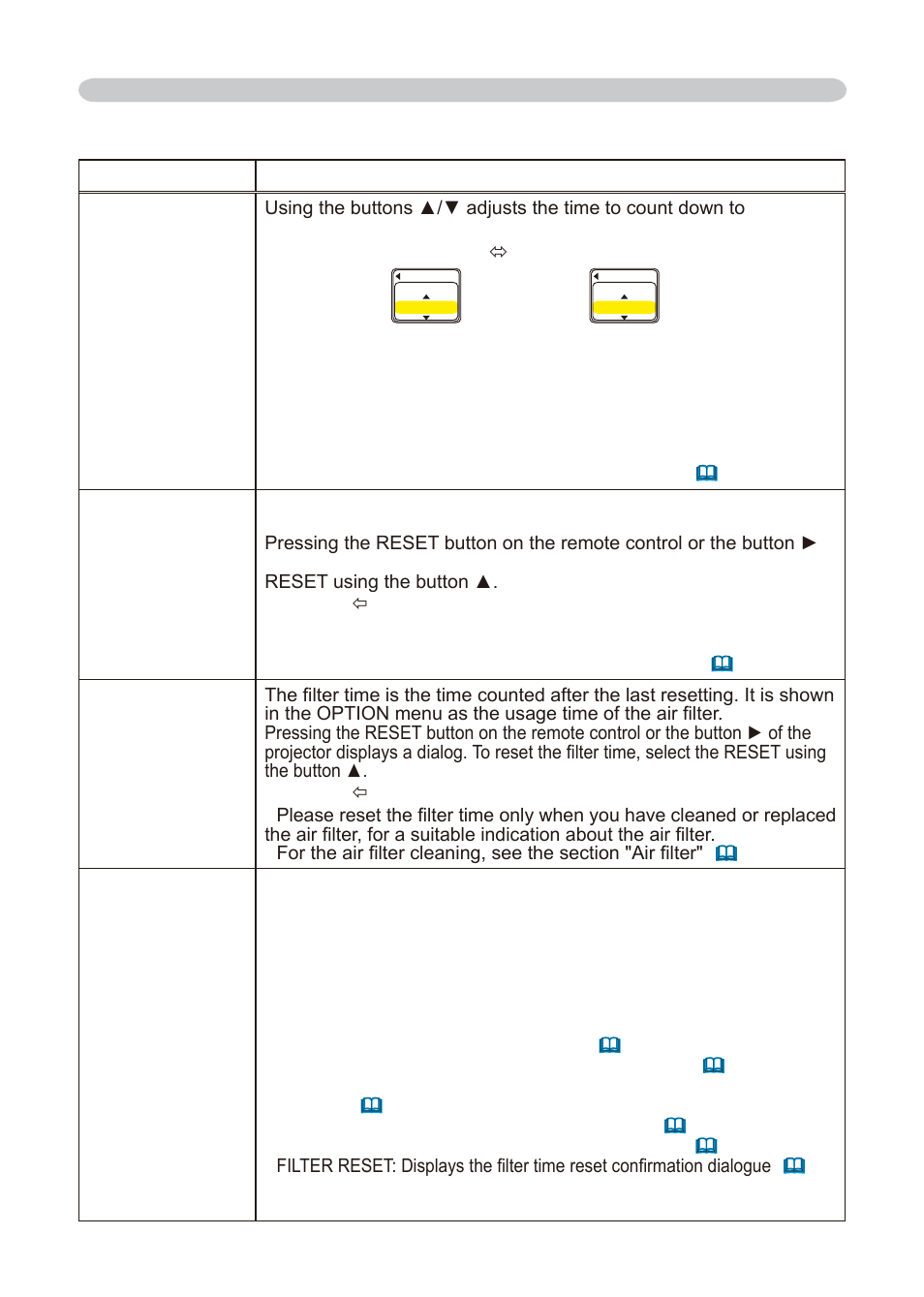 Dukane 8776-W User Manual | Page 45 / 174