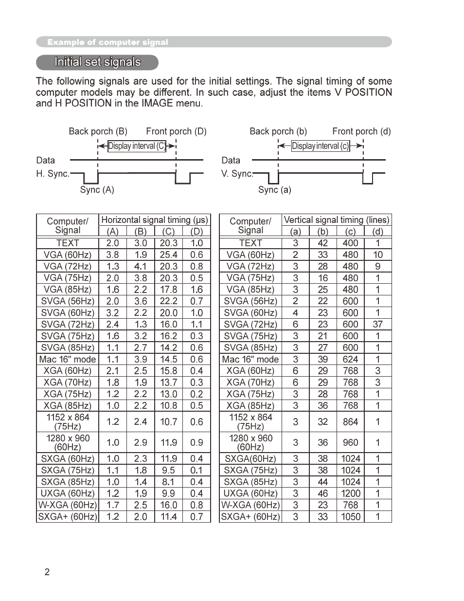 Dukane 8776-W User Manual | Page 74 / 174
