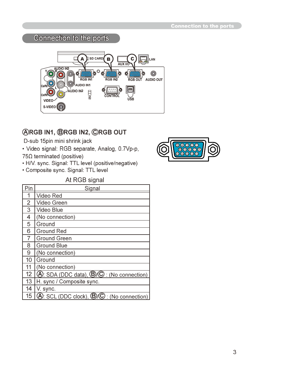 Dukane 8776-W User Manual | Page 75 / 174
