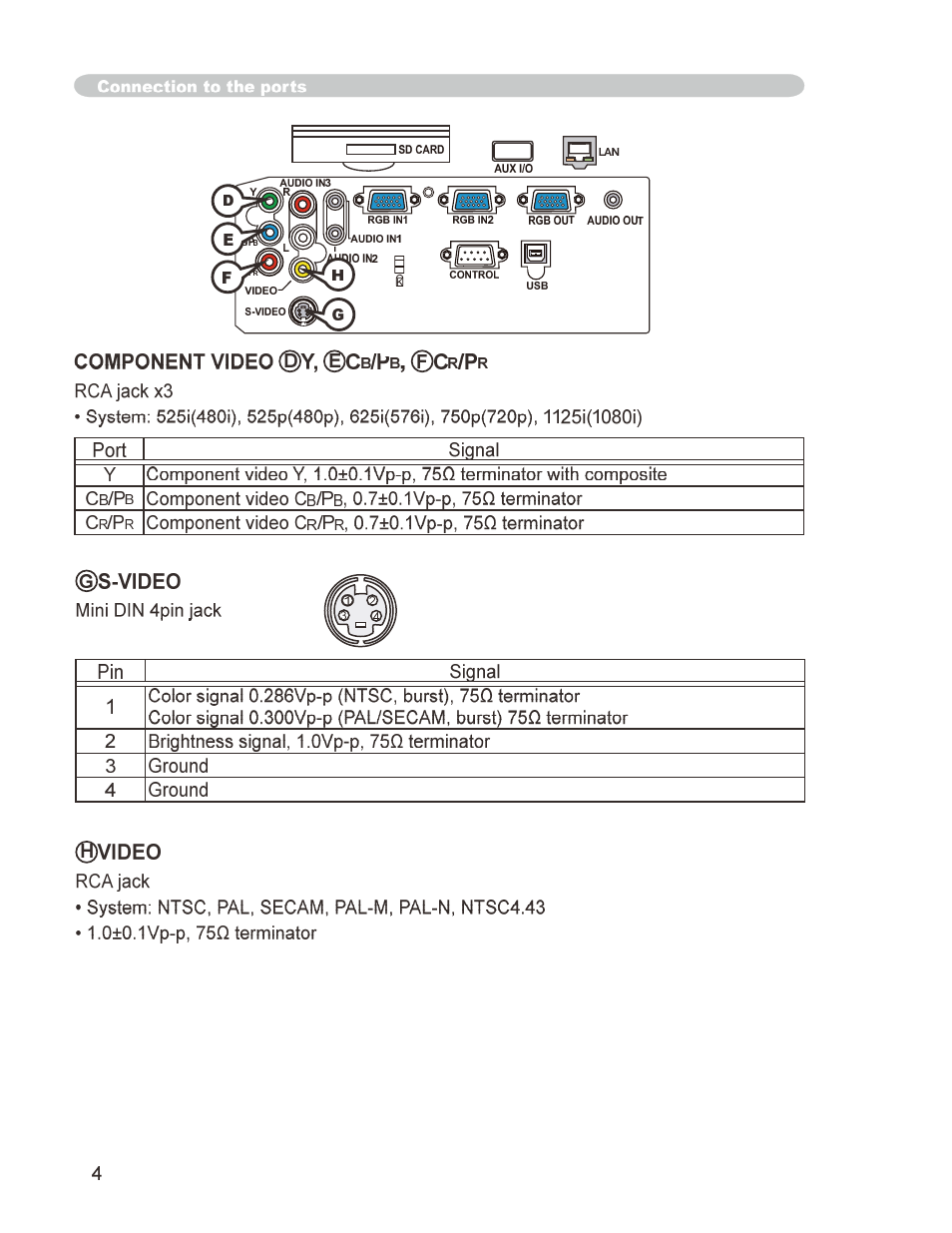 Dukane 8776-W User Manual | Page 76 / 174