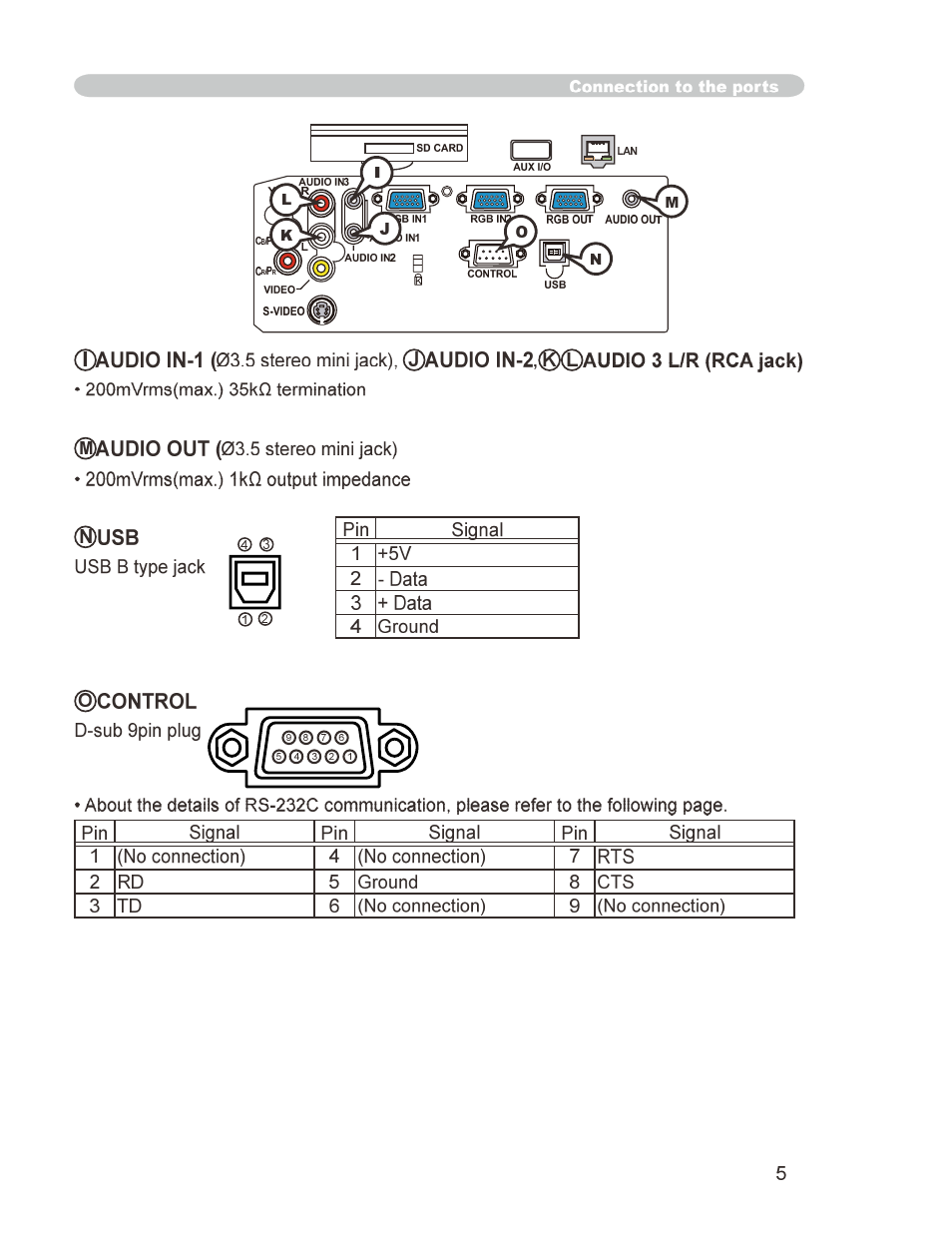 Dukane 8776-W User Manual | Page 77 / 174