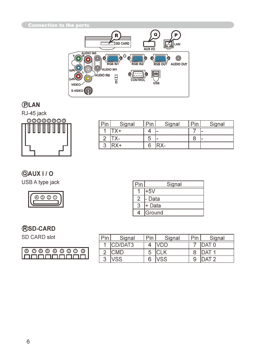 Dukane 8776-W User Manual | Page 78 / 174