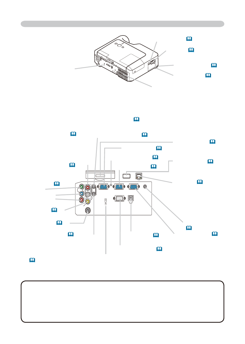 Dukane 8776-W User Manual | Page 8 / 174