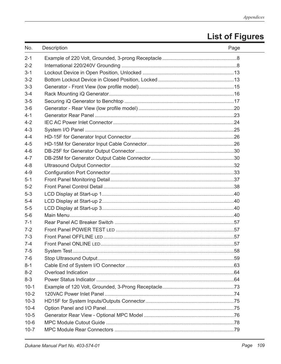 List of figures | Dukane ULTRASONIC GENERATOR/POWER SUPPLY LS 403-574-01 User Manual | Page 115 / 136