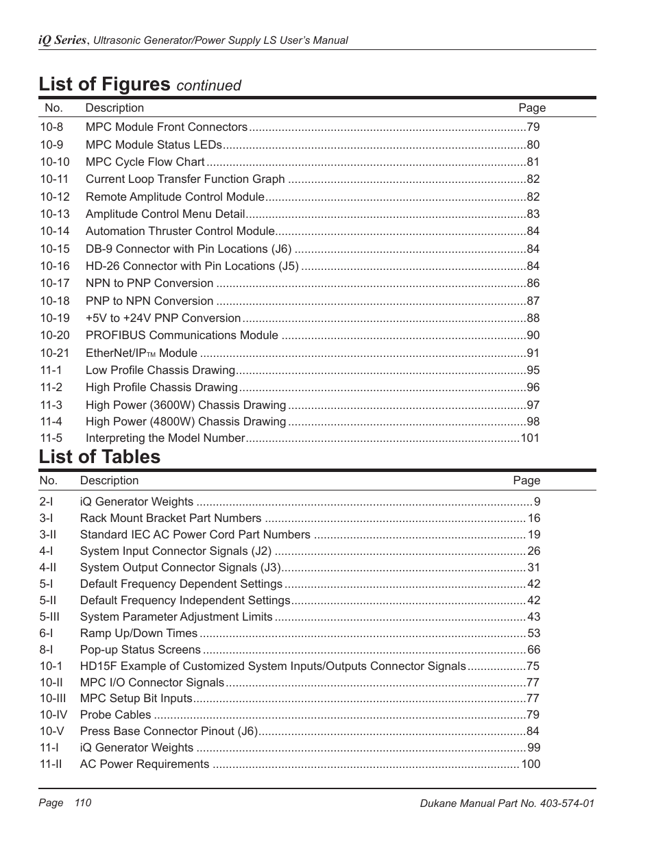 List of tables, List of figures, Continued | Dukane ULTRASONIC GENERATOR/POWER SUPPLY LS 403-574-01 User Manual | Page 116 / 136