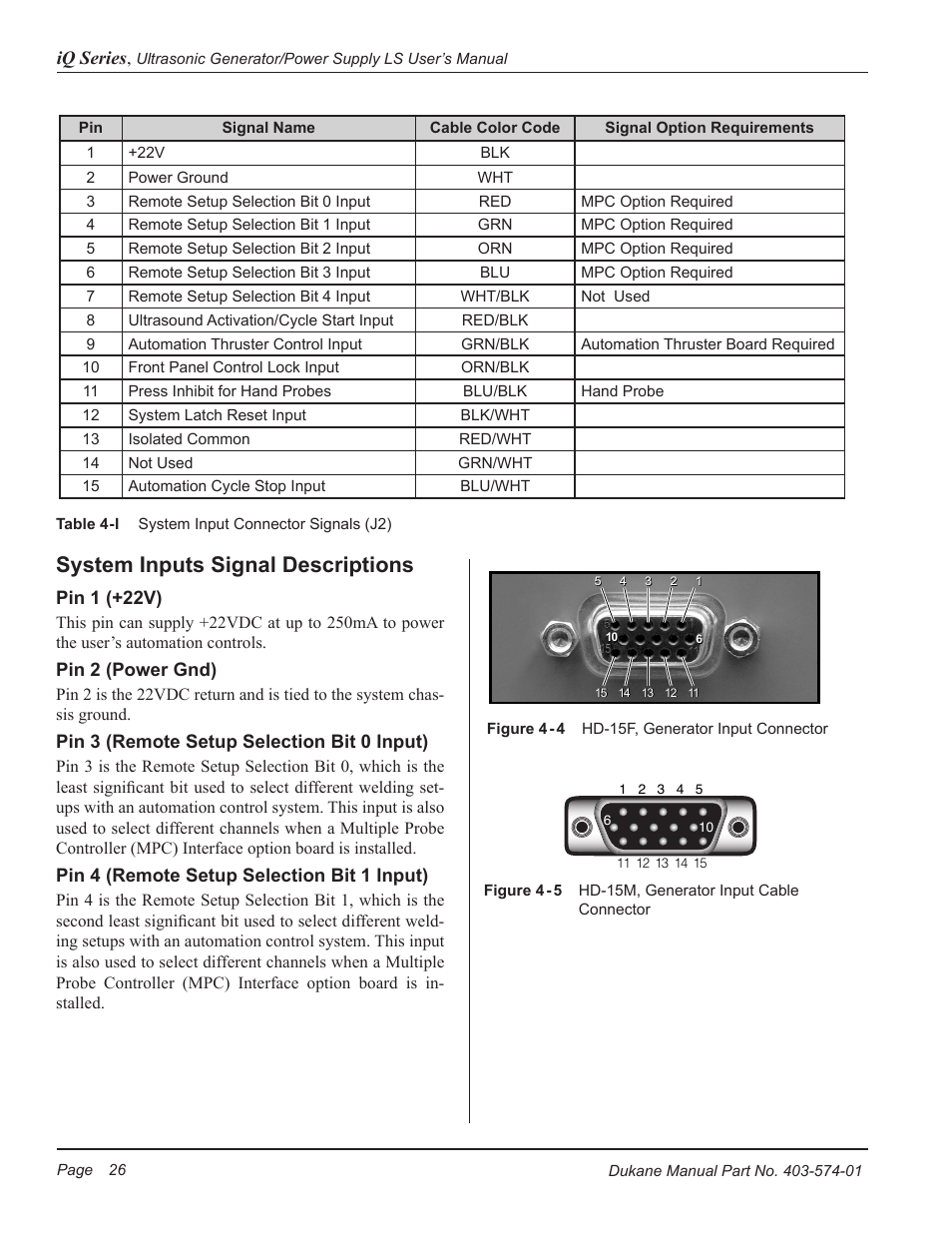 System inputs signal descriptions | Dukane ULTRASONIC GENERATOR/POWER SUPPLY LS 403-574-01 User Manual | Page 32 / 136