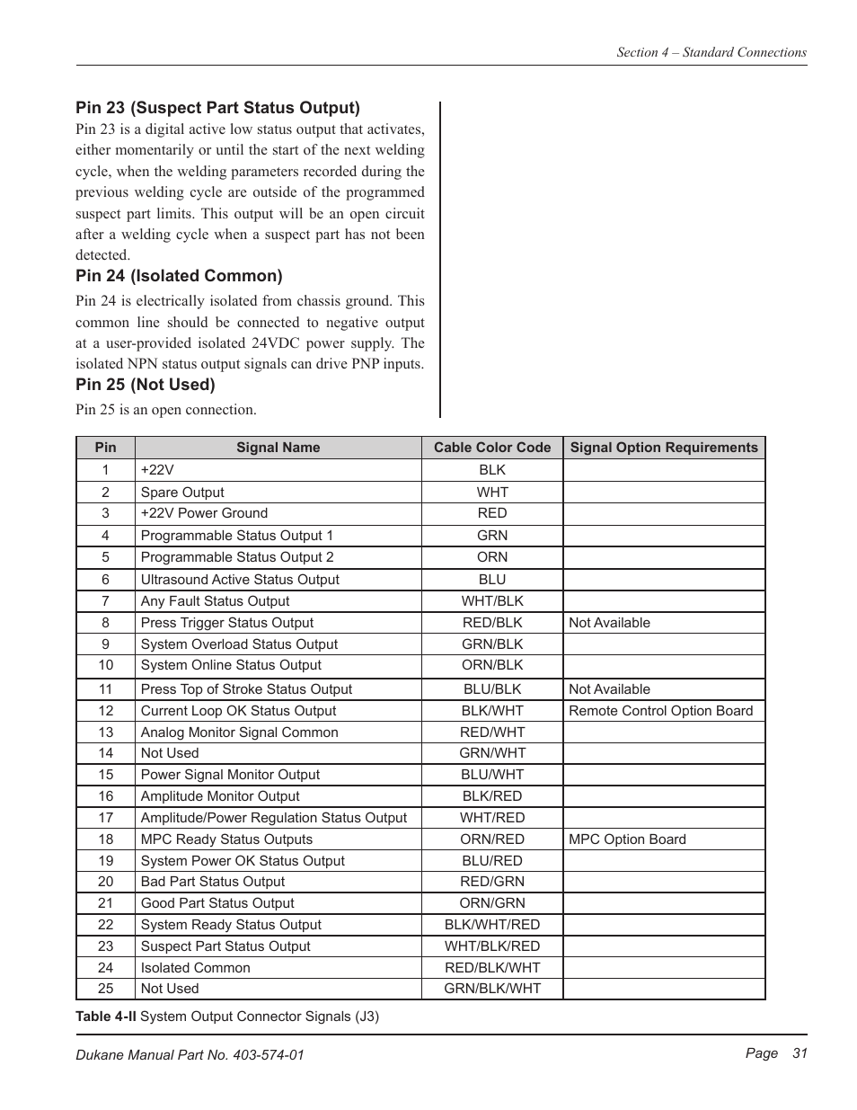 Dukane ULTRASONIC GENERATOR/POWER SUPPLY LS 403-574-01 User Manual | Page 37 / 136