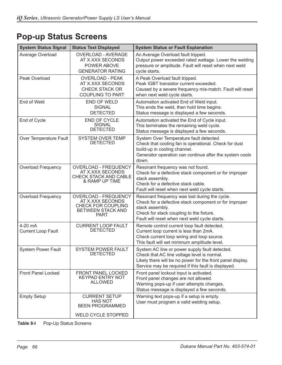 Pop-up status screens | Dukane ULTRASONIC GENERATOR/POWER SUPPLY LS 403-574-01 User Manual | Page 72 / 136
