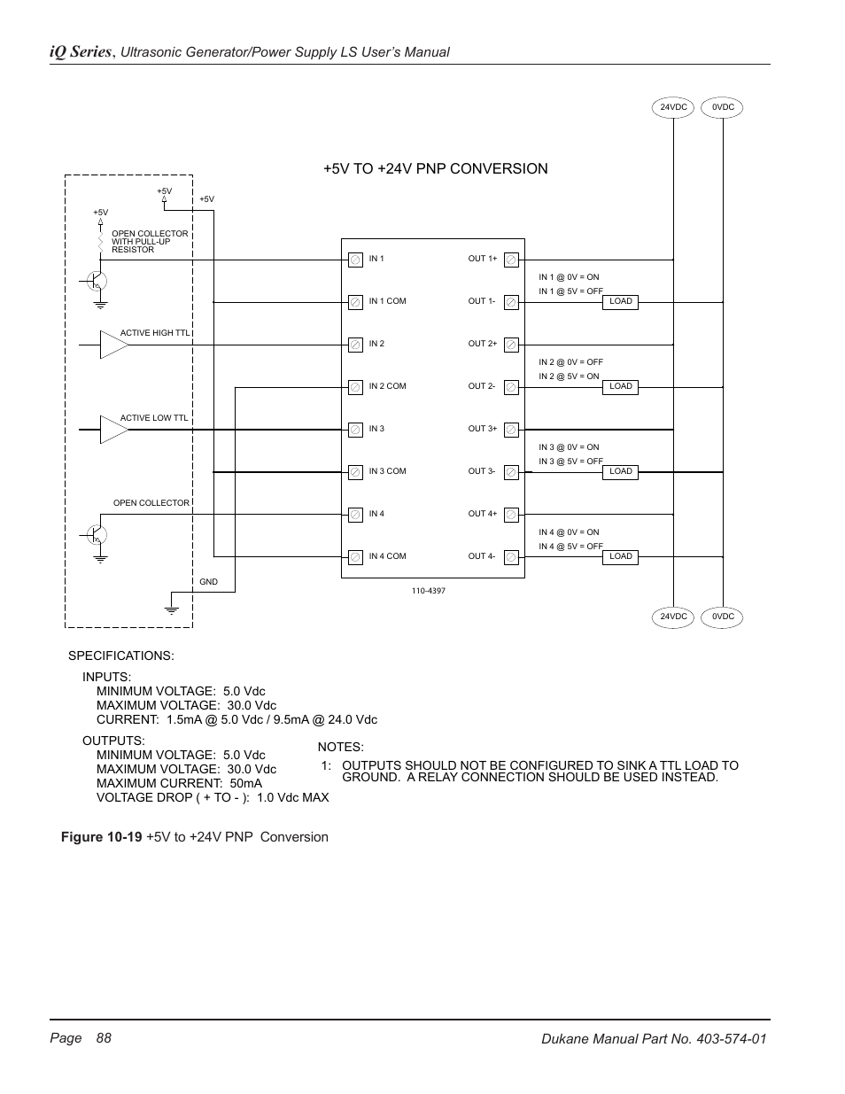 Iq series, 5v to +24v pnp conversion, Page | Dukane ULTRASONIC GENERATOR/POWER SUPPLY LS 403-574-01 User Manual | Page 94 / 136