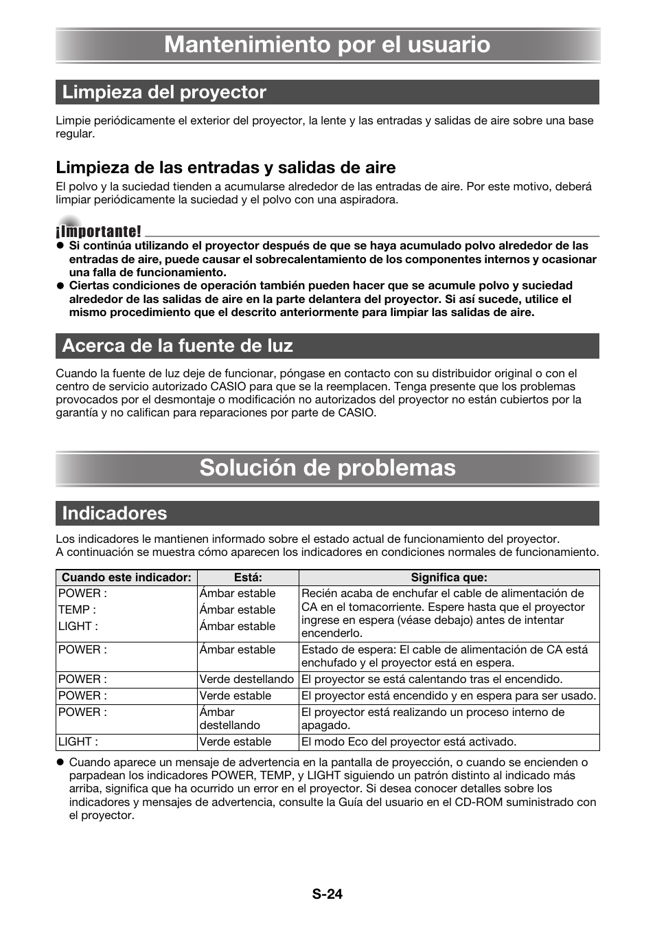 Mantenimiento por el usuario, Solución de problemas, Limpieza de las entradas y salidas de aire | Casio XJ-A130V Operaciones básicas User Manual | Page 25 / 38