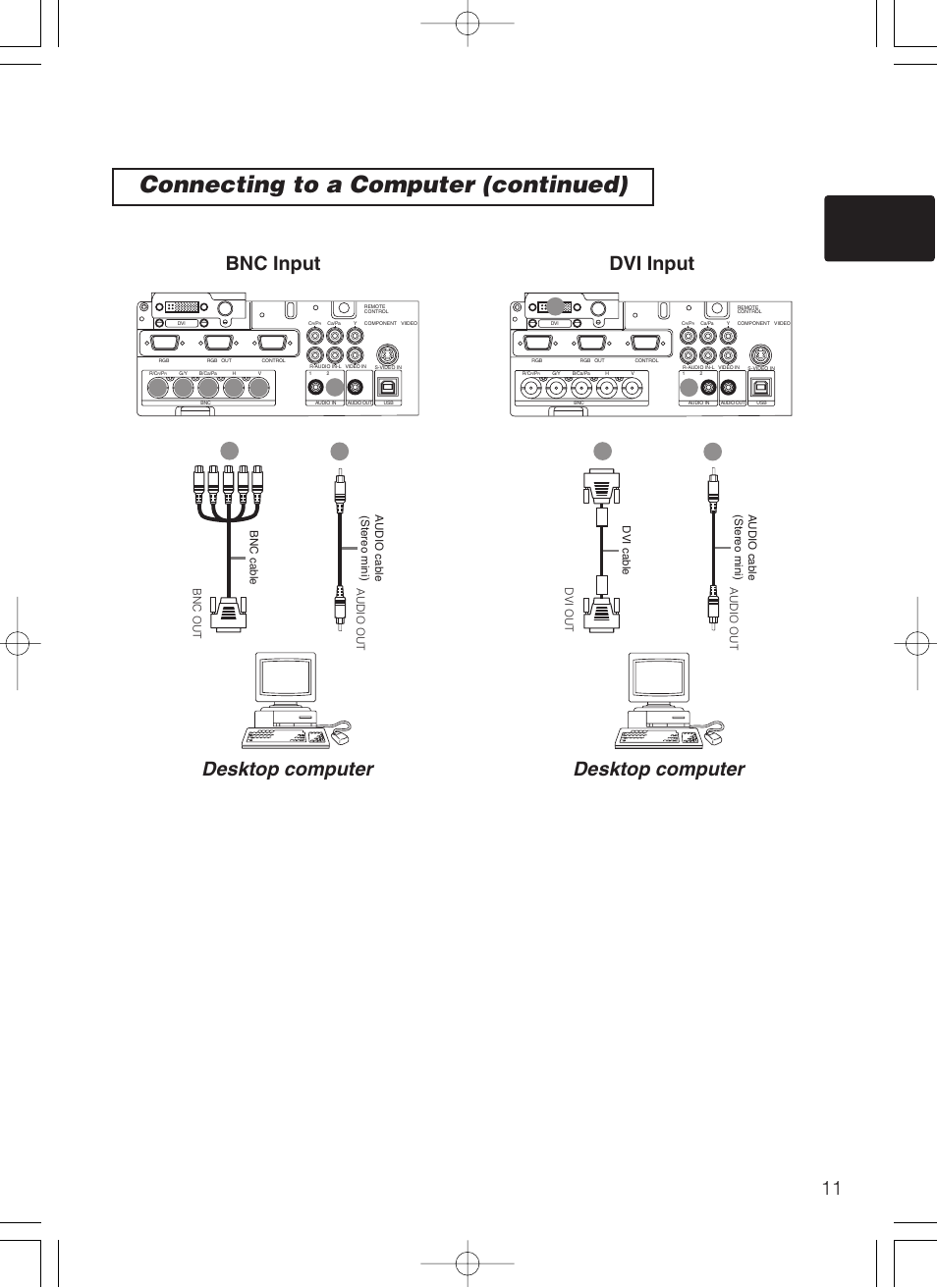 Connecting to a computer (continued), Bnc cable, Audio cable (stereo mini) audio out dvi out | Dukane 28A8247 User Manual | Page 19 / 62