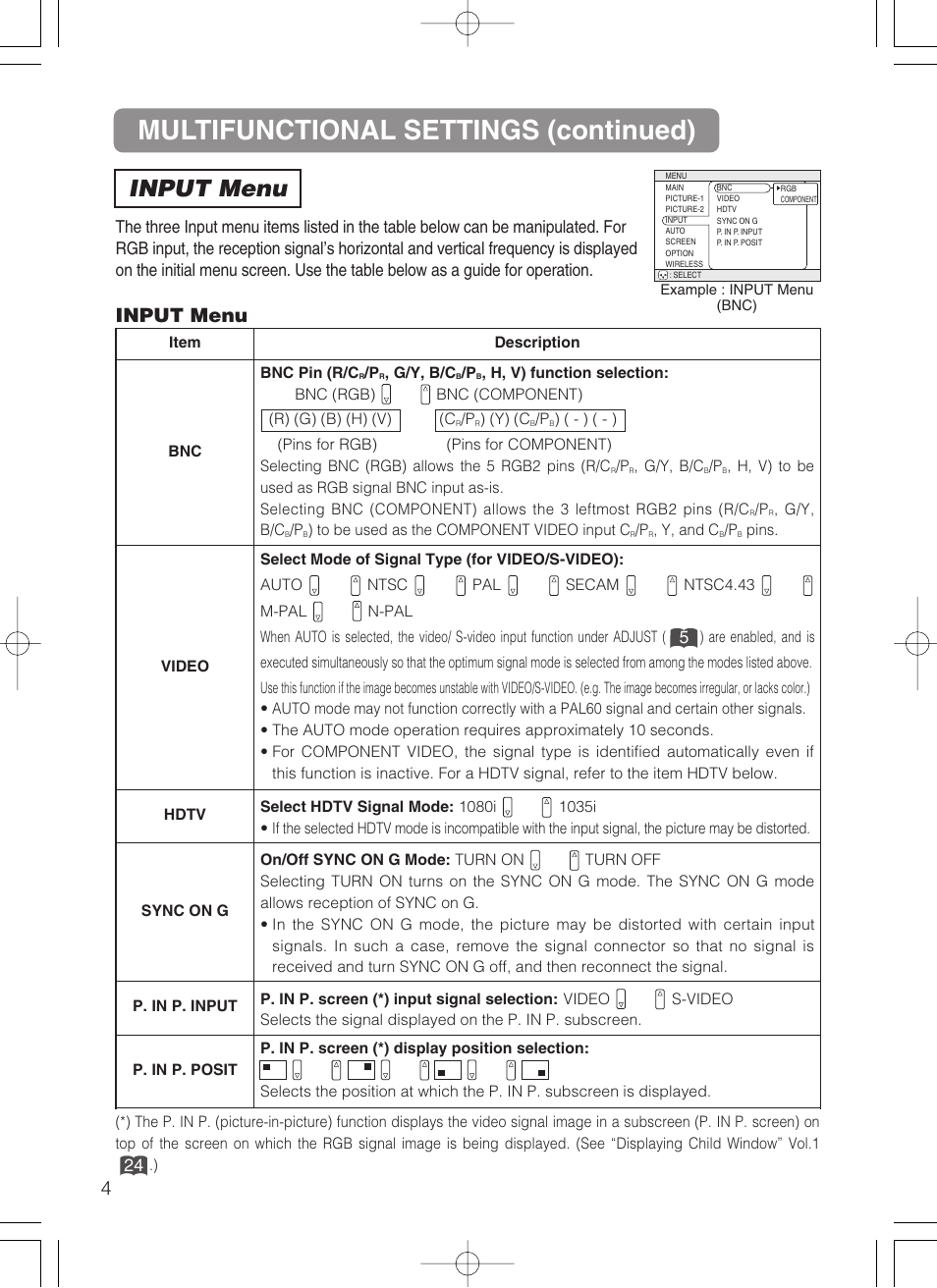 Multifunctional settings (continued), Input menu | Dukane 28A8247 User Manual | Page 43 / 62