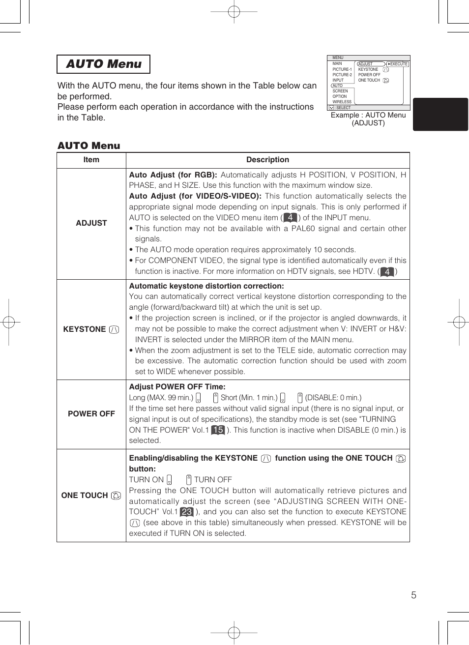 Auto menu | Dukane 28A8247 User Manual | Page 44 / 62