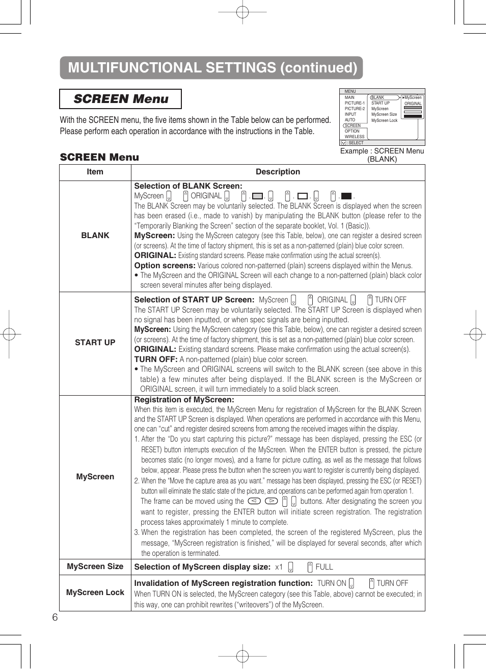 Multifunctional settings (continued), Screen menu | Dukane 28A8247 User Manual | Page 45 / 62