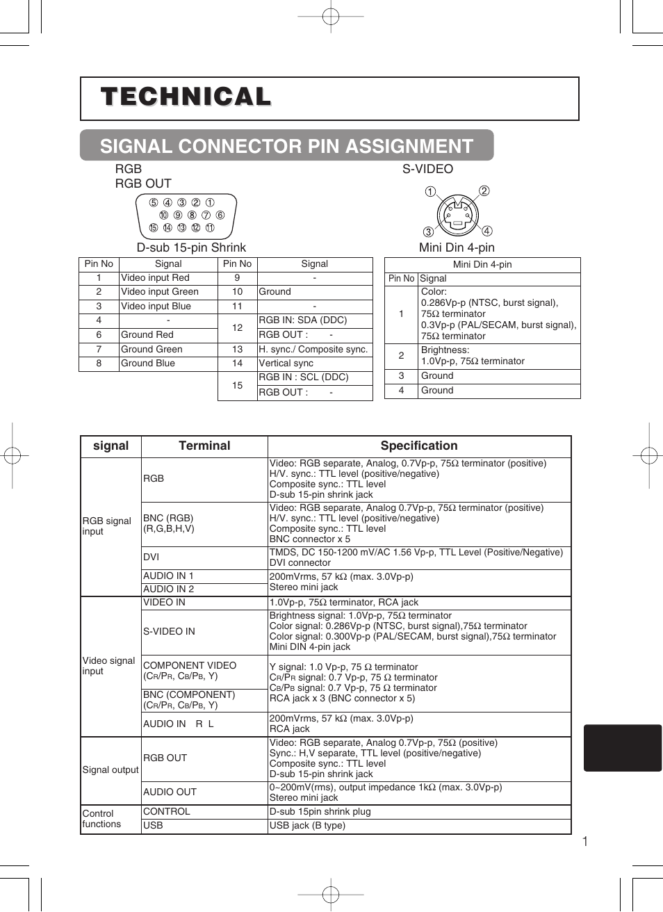 Technical, Signal connector pin assignment, Signal terminal specification | Dukane 28A8247 User Manual | Page 51 / 62