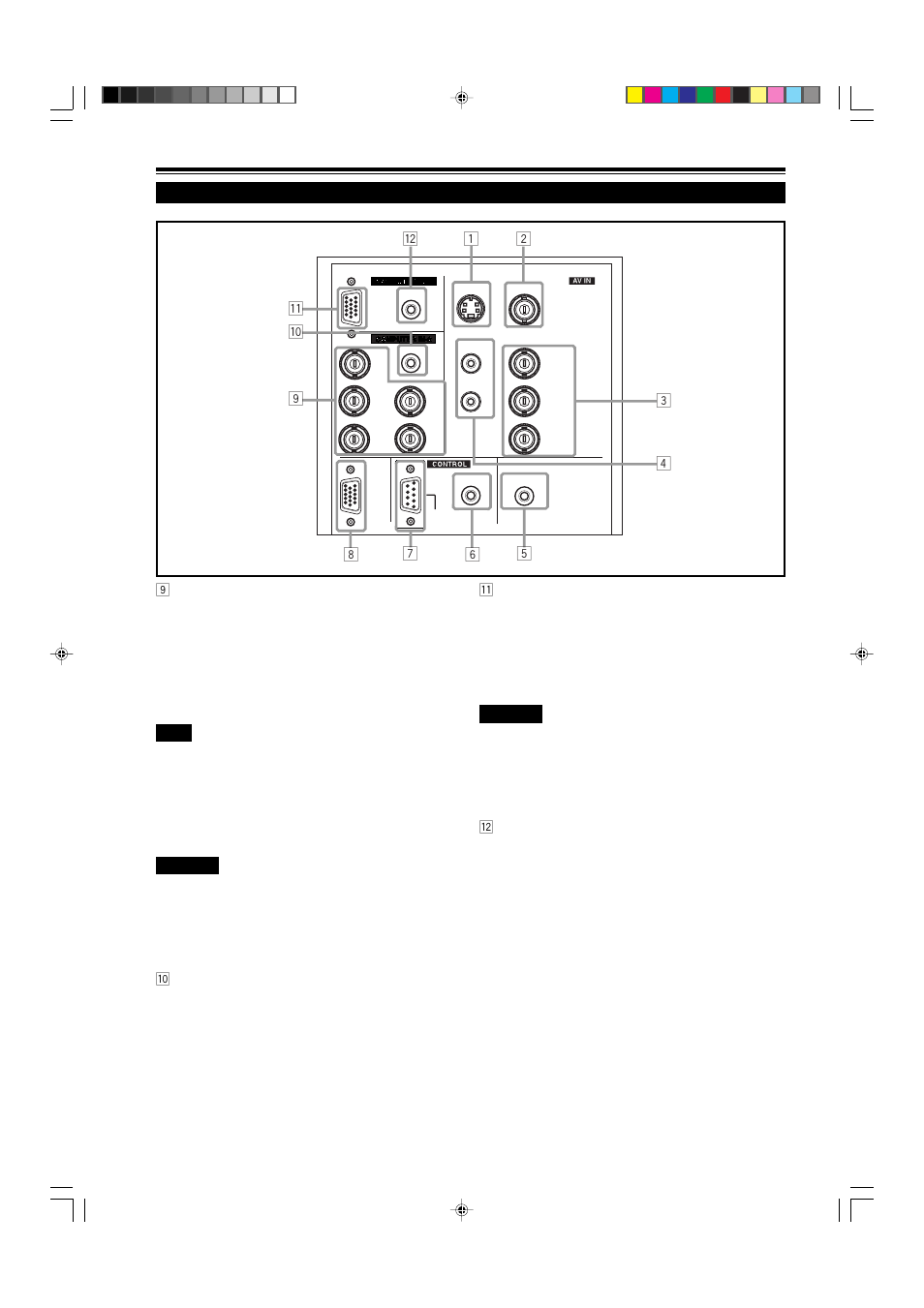 Connector panel (cont.), 12 controls and features (cont.) | Dukane 9015 User Manual | Page 12 / 57