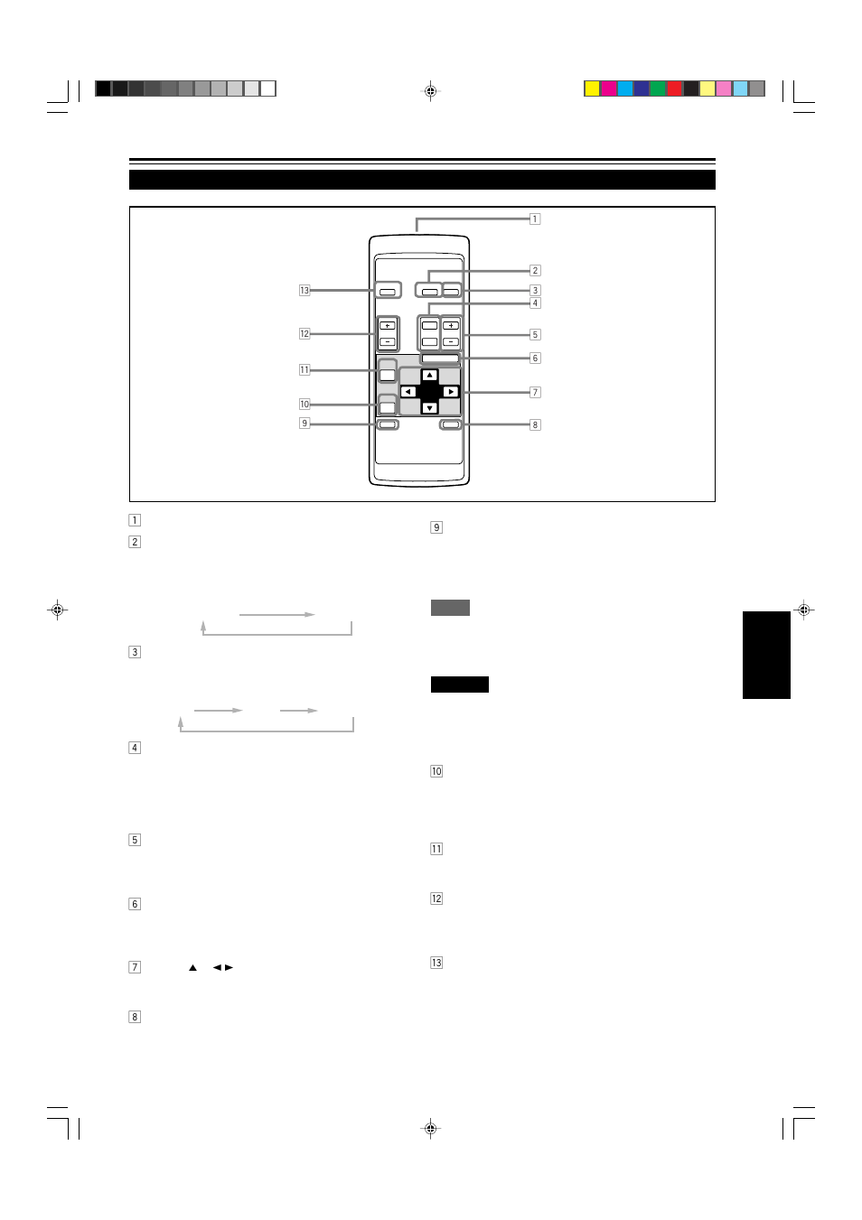 Remote control unit, 13 english controls and features (cont.) | Dukane 9015 User Manual | Page 13 / 57